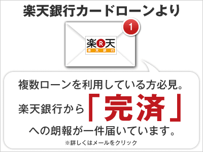 楽天銀行カードローンより