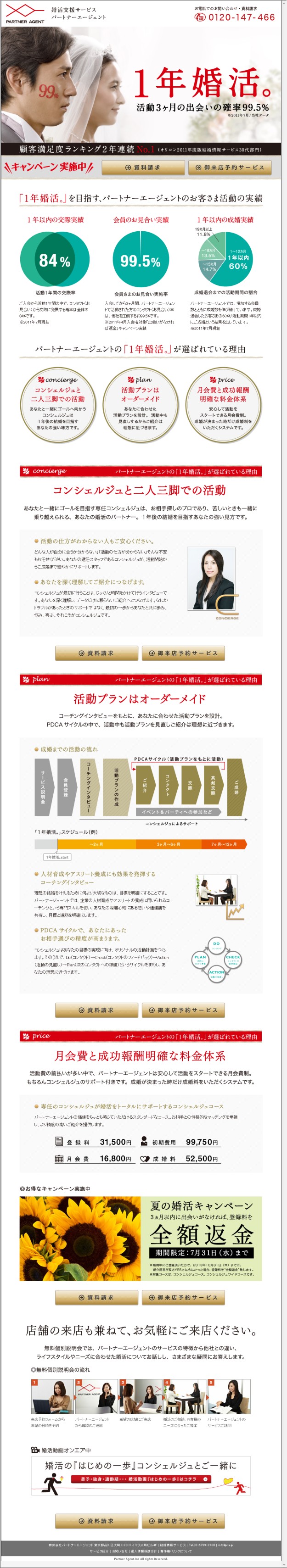 1年婚活。活動3ヶ月の出会いの確率99.5％。　O-net楽天