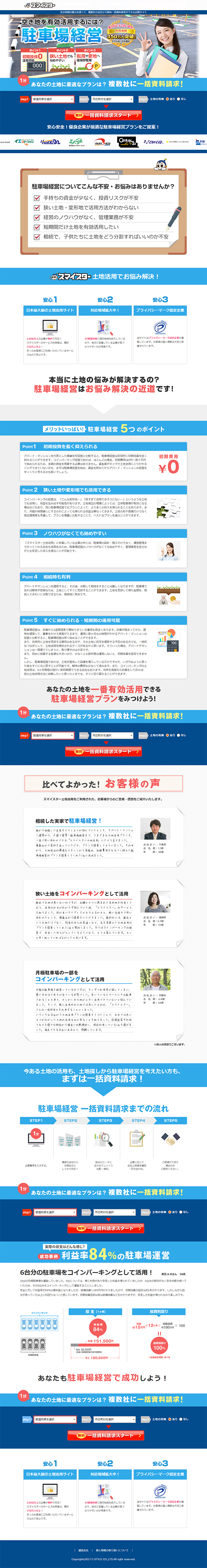 空き地を有効利用するには？駐車場経営