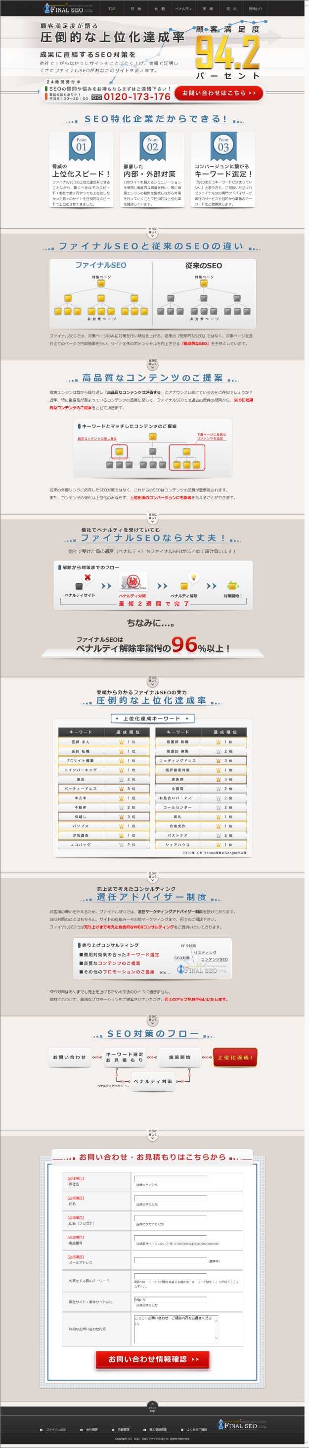 顧客満足度が語る圧倒的な上位化達成率