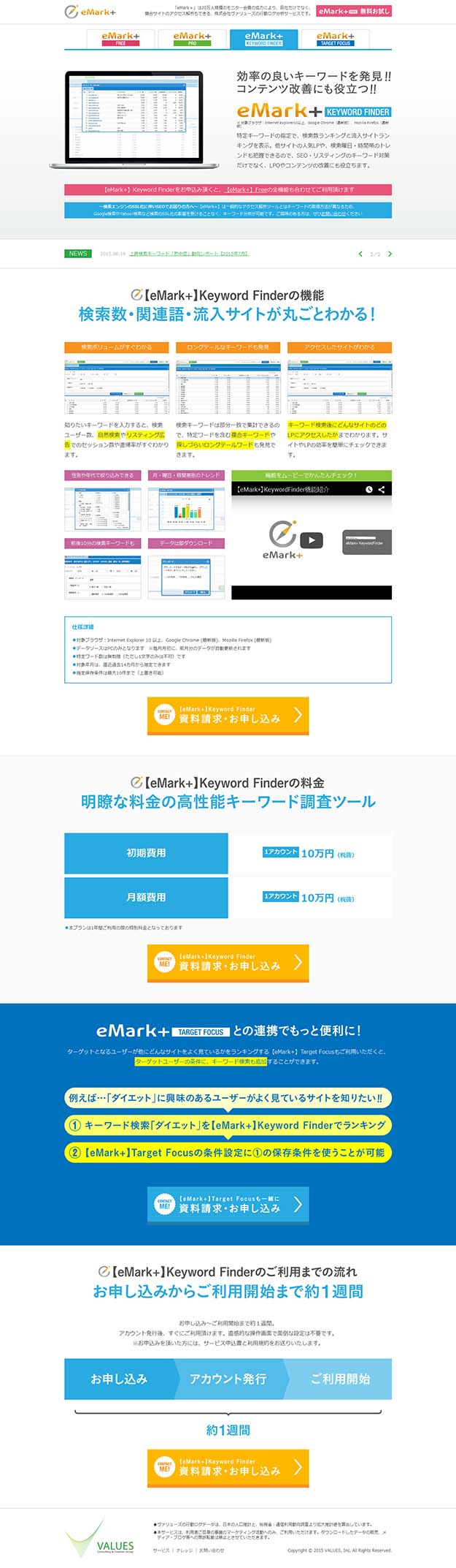 効率の良いキーワードを発見‼コンテンツ改善にも役立つ‼